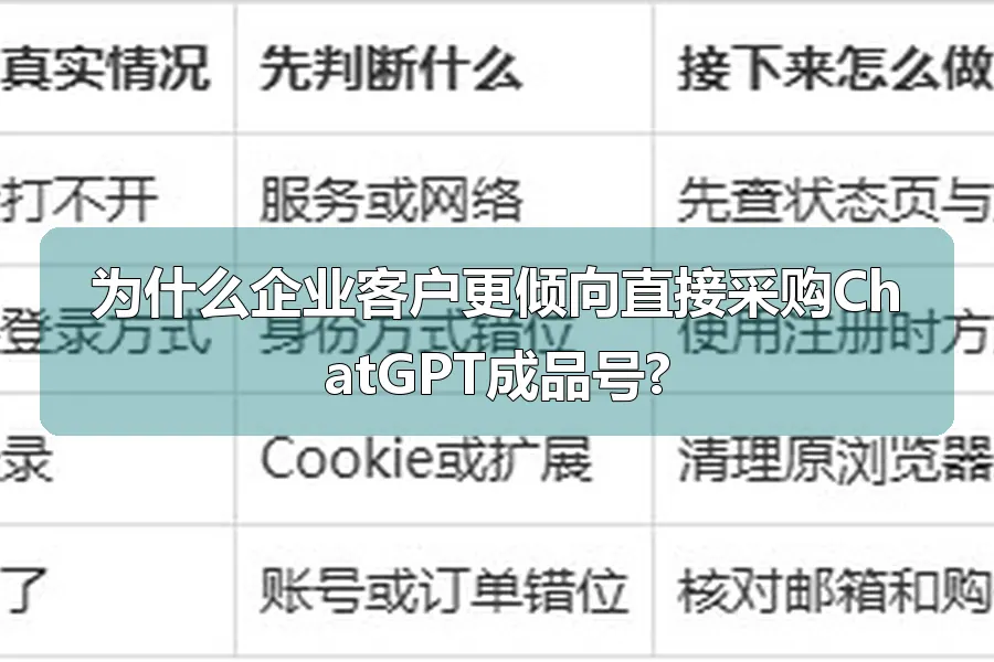 为什么企业客户更倾向直接采购ChatGPT成品号?